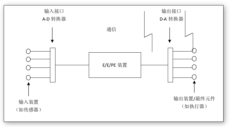 20170206-1.gif